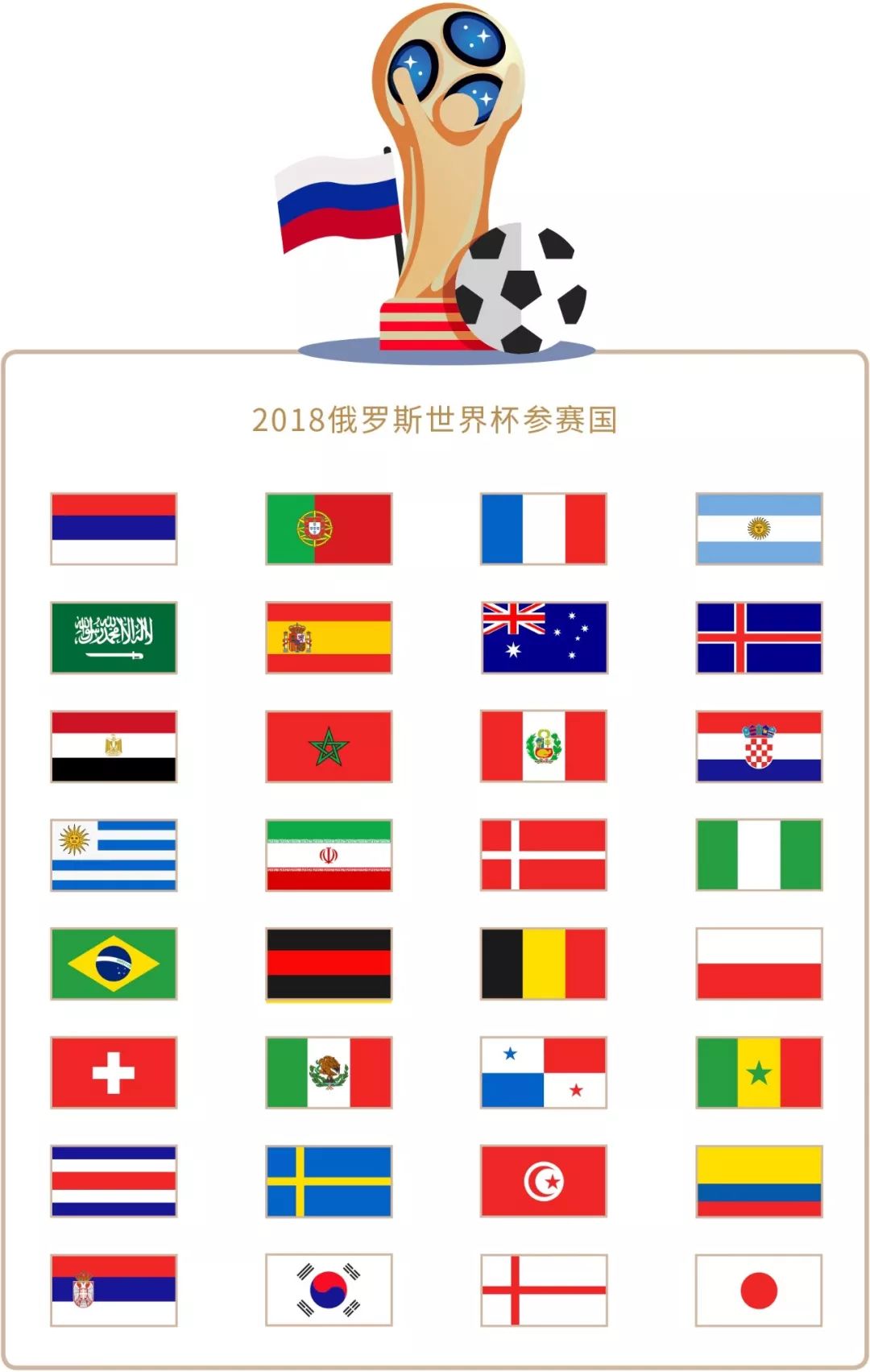 他不