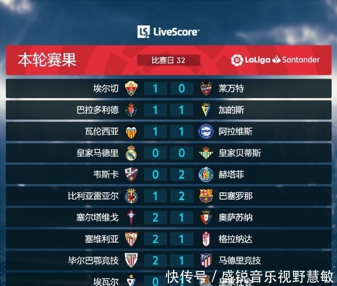 结合通过数
